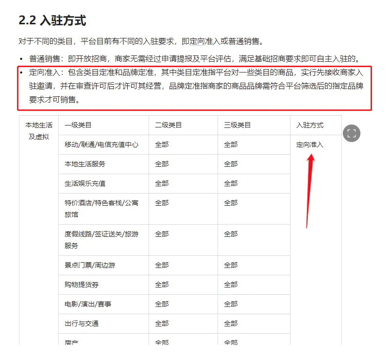 定向准入说明.png