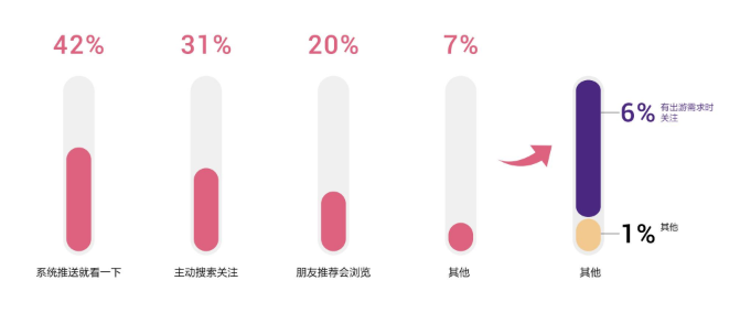 第五.png