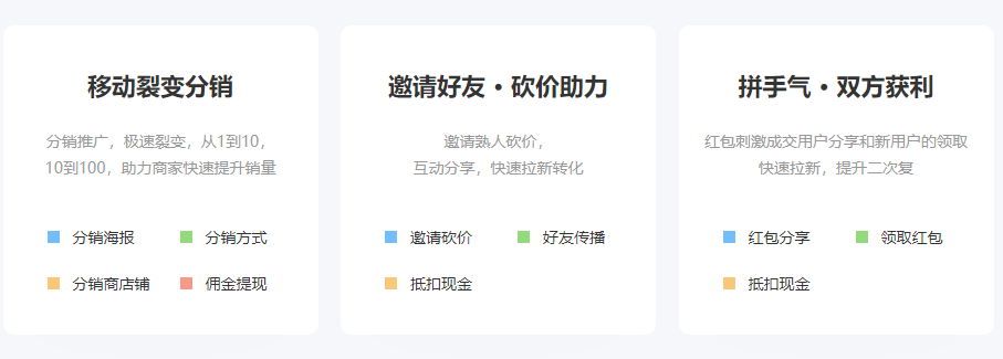 分销玩法.png