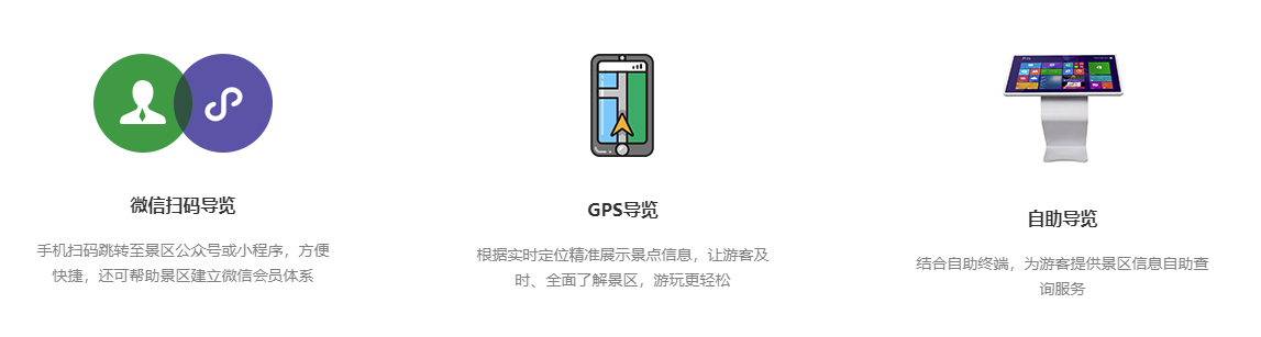 导览系统应用场景.png