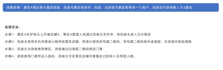 梦旅程酒店小程序分销场景1.png