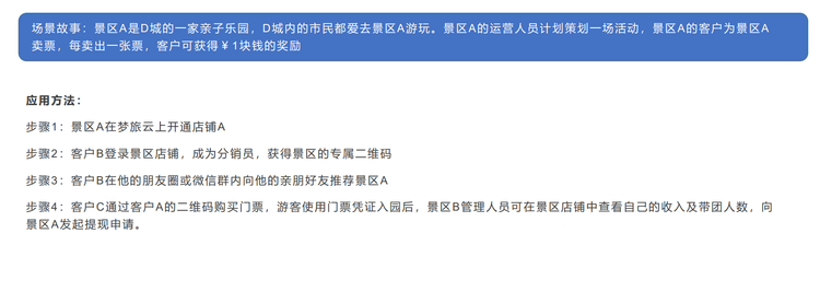 梦旅程酒店小程序分销场景2.png