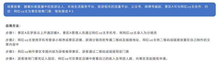 梦旅程酒店小程序分销场景3.png
